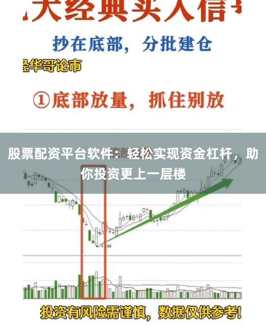 股票配资平台软件：轻松实现资金杠杆，助你投资更上一层楼