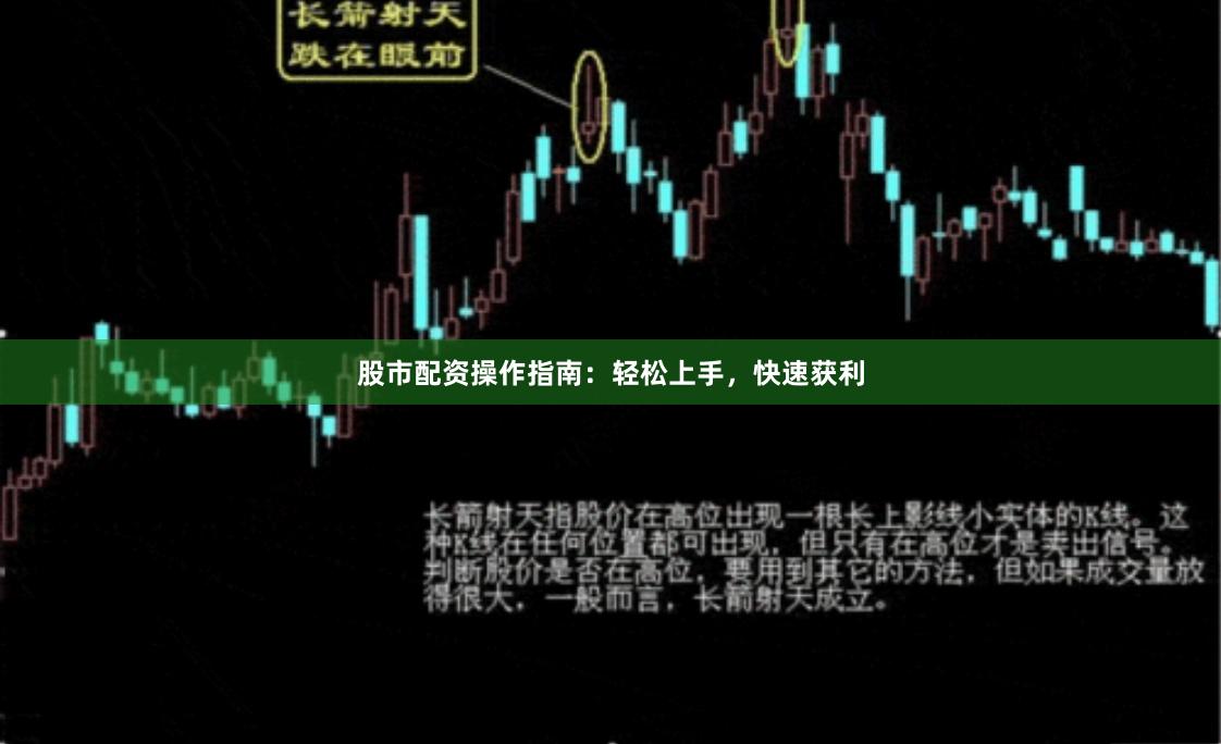 股市配资操作指南：轻松上手，快速获利